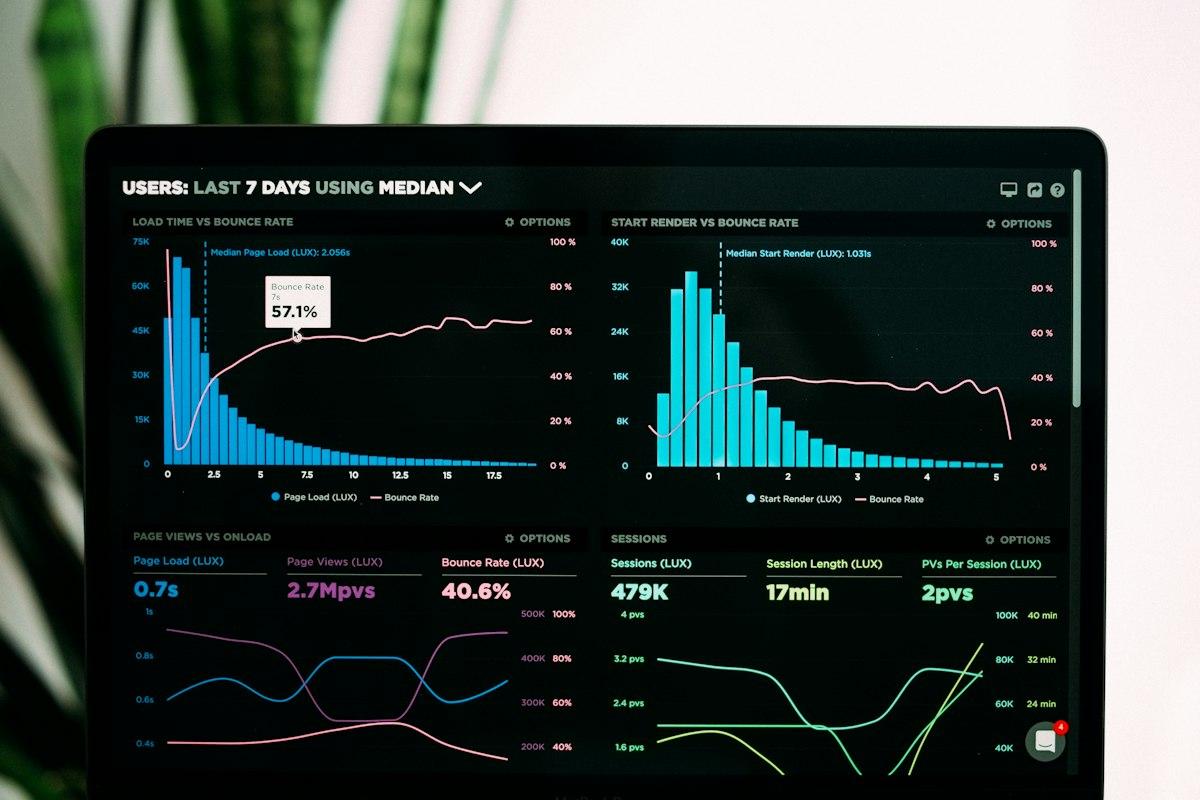 Pakistan Advertising Market Research & Analytics